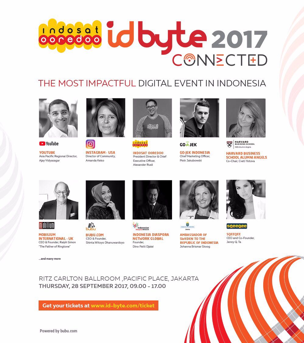 Poster ID Byte 2017